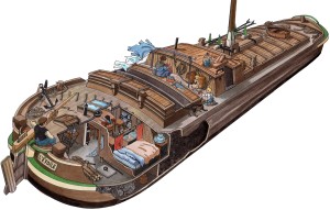 Vie sur les péniches au XIXème siècle, Images-Doc